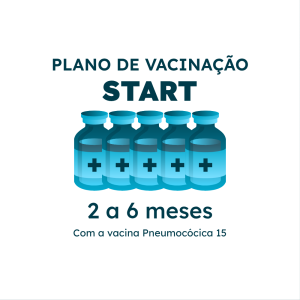 START - Plano de 2 a 6 meses com PNEUMO 15