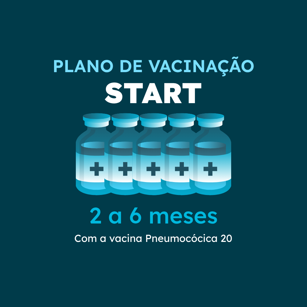 START - Plano de 2 a 6 meses com PNEUMO 20
